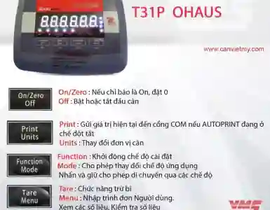 Khám phá cấu tạo chính của cân điện tử 