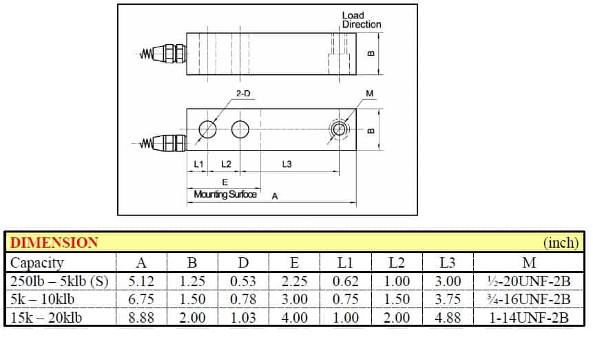 Loadcell 1000kg
