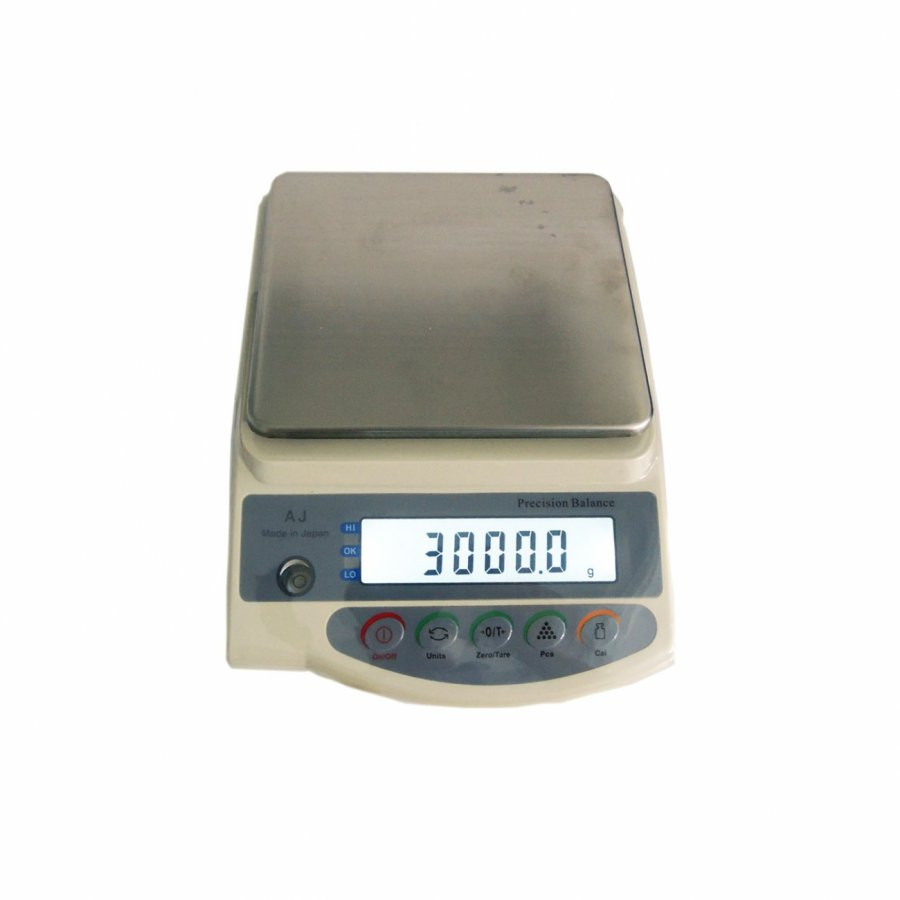 Cân phân tích kỹ thuật AJ