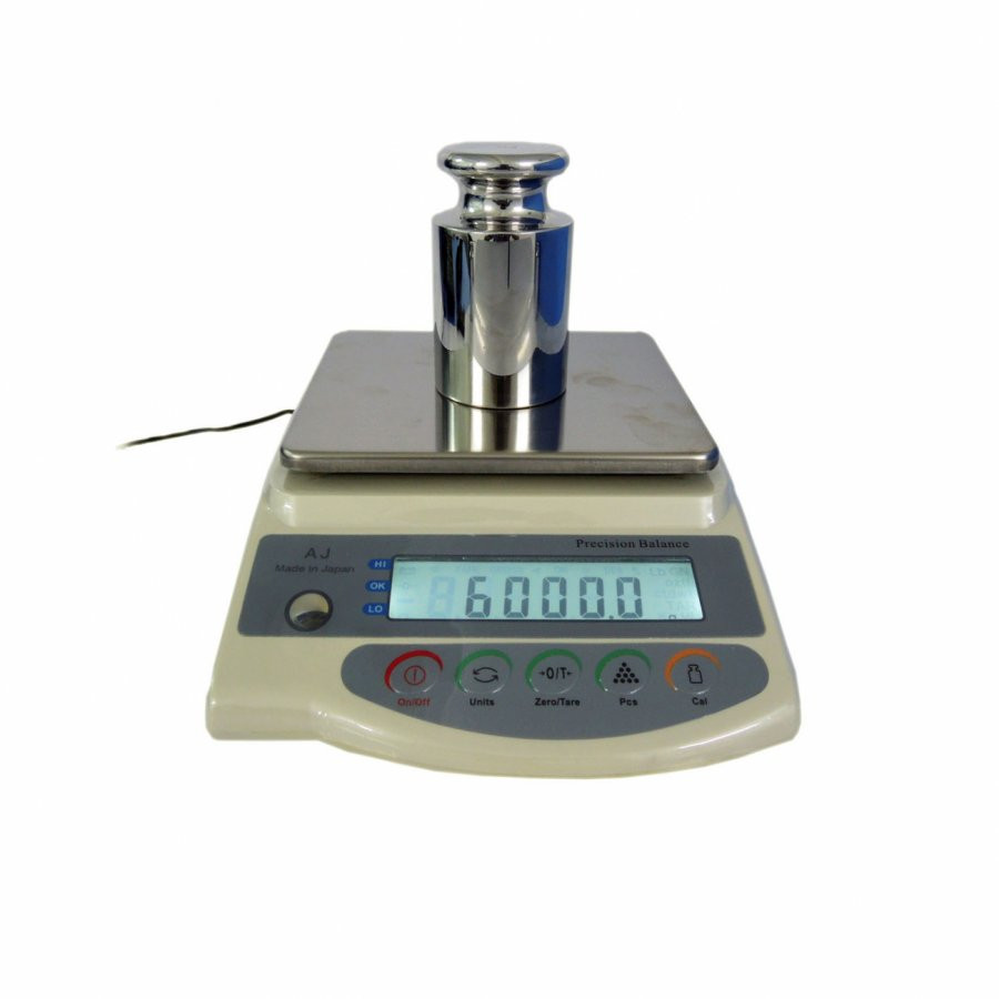 Cân phân tích kỹ thuật AJ