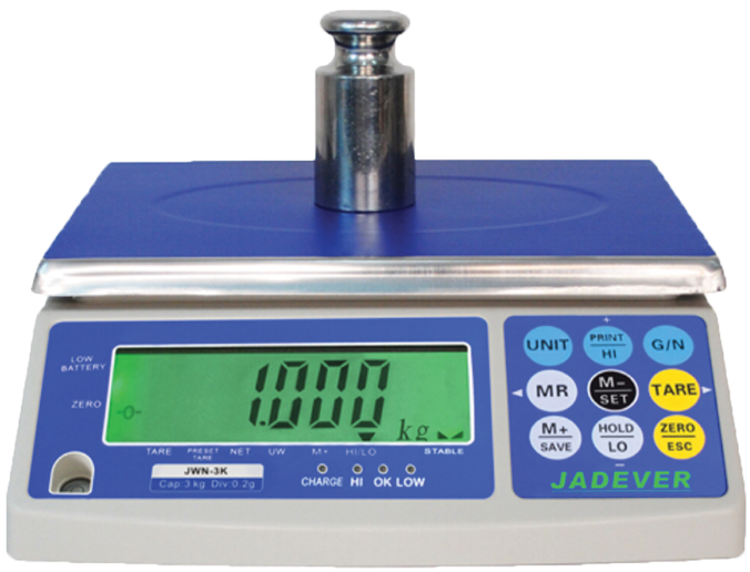 Trung tâm kiểm định cân điện tử